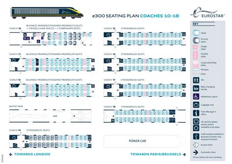 eurostar 9126 seating plan.